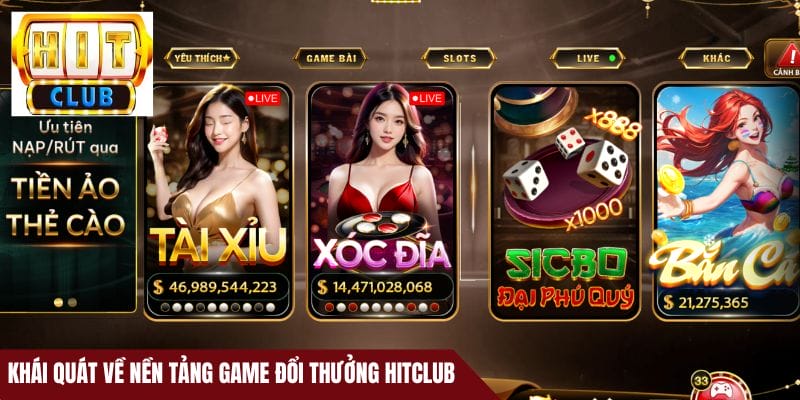 Khái quát về nền tảng game đổi thưởng HitClub