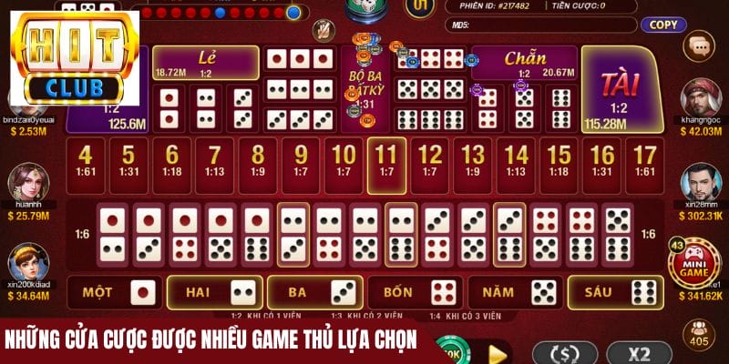 Những cửa cược được nhiều game thủ lựa chọn trong Tài Xỉu HitClub