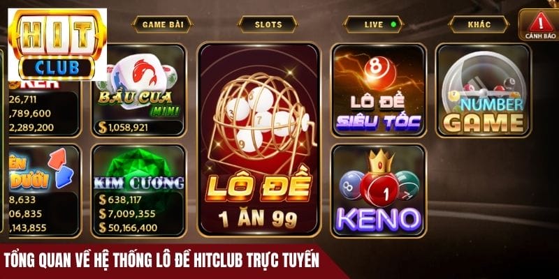Tổng quan về hệ thống lô đề HitClub trực tuyến